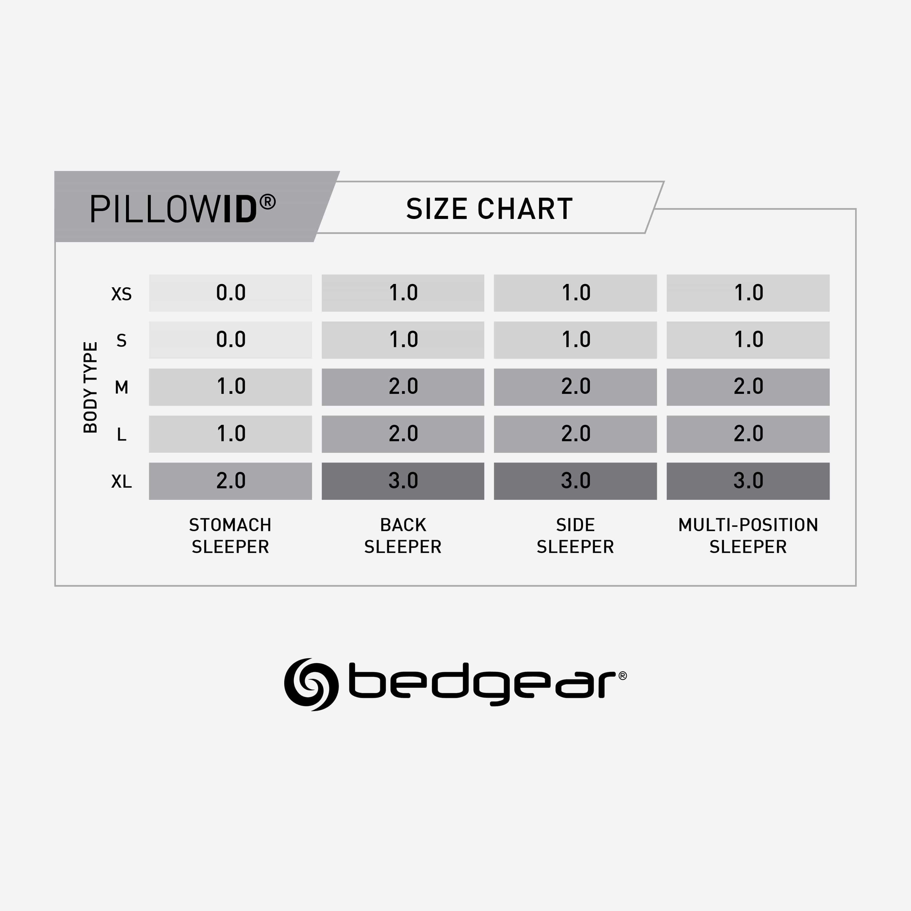 Night Ice 0.0 Performance Pillow